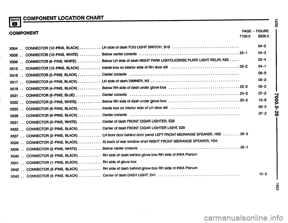 BMW 850i 1993 E31 Electrical Troubleshooting Manual 