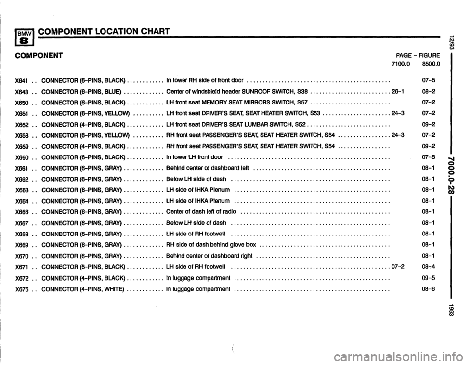 BMW 850i 1993 E31 Electrical Troubleshooting Manual 