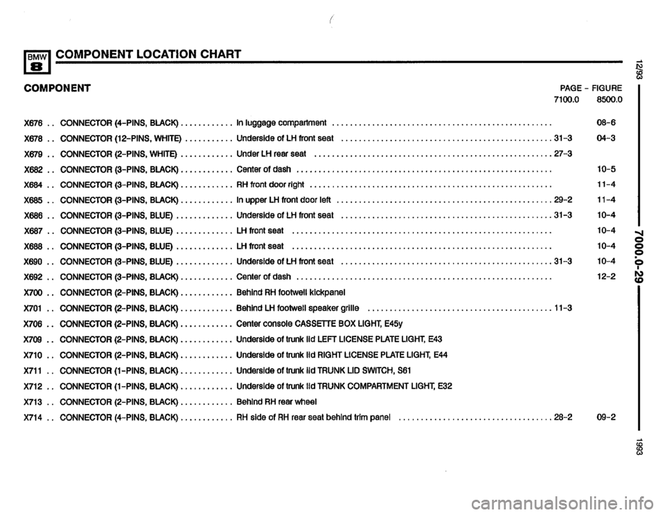 BMW 850i 1993 E31 Electrical Troubleshooting Manual 