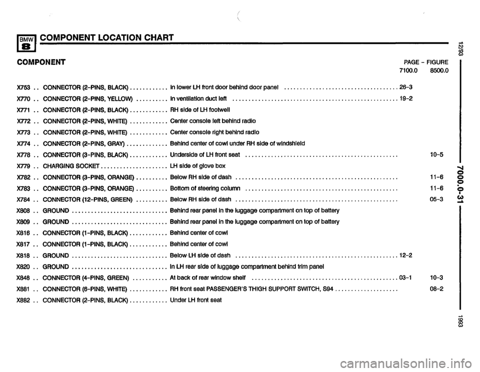 BMW 850i 1993 E31 Electrical Troubleshooting Manual 