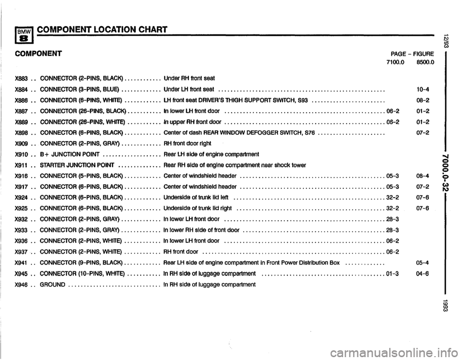BMW 850i 1993 E31 Electrical Troubleshooting Manual 