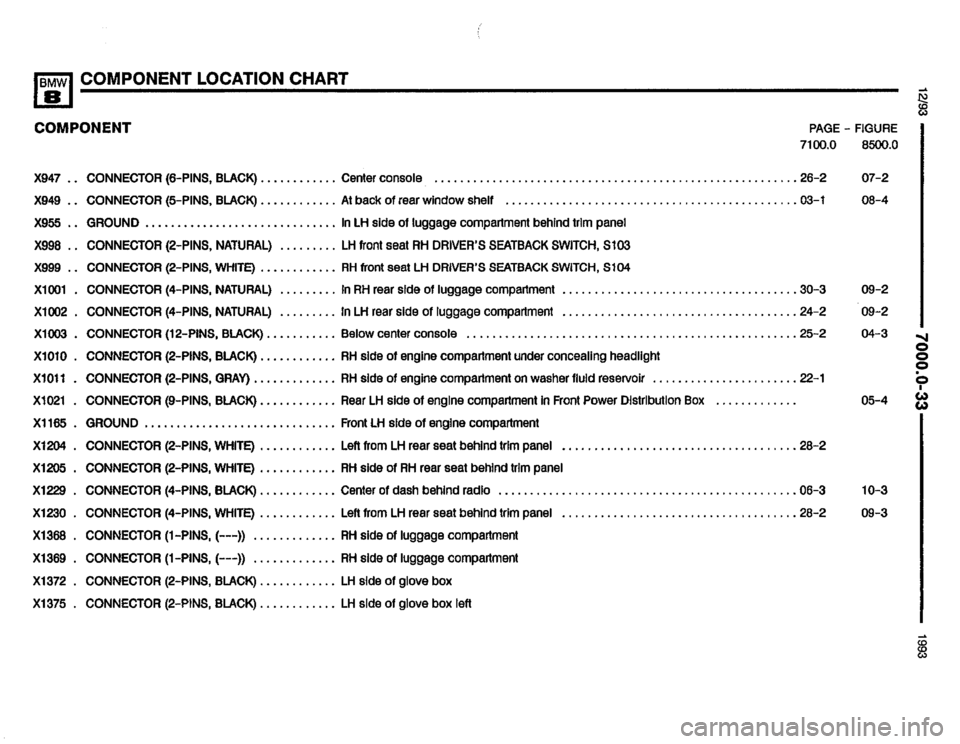 BMW 850i 1993 E31 Electrical Troubleshooting Manual 