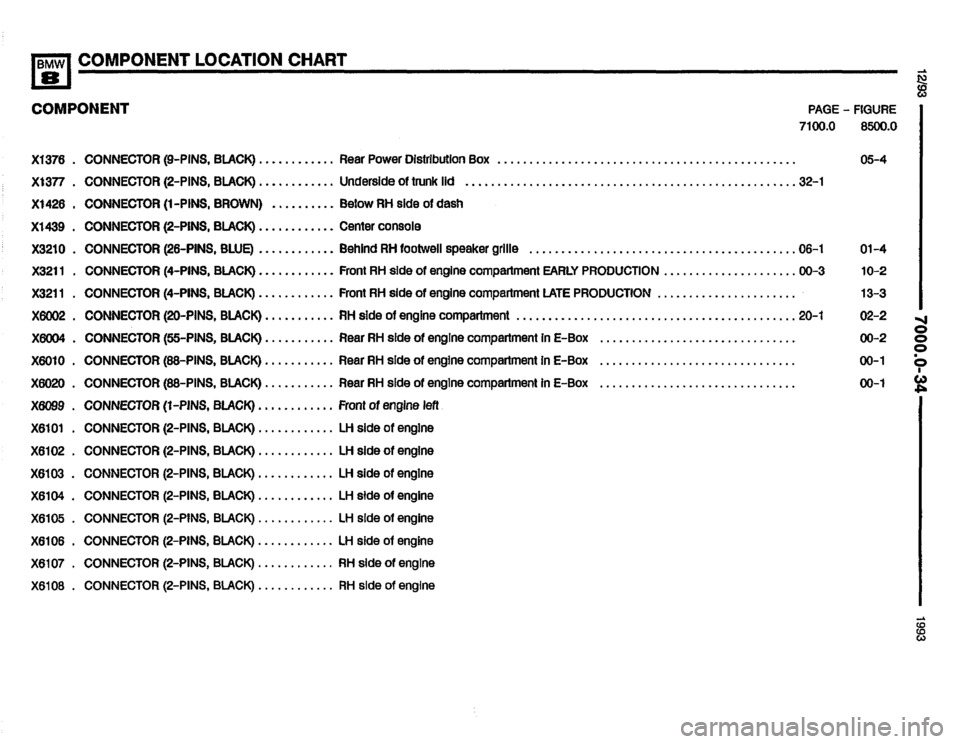 BMW 850i 1993 E31 Electrical Troubleshooting Manual 