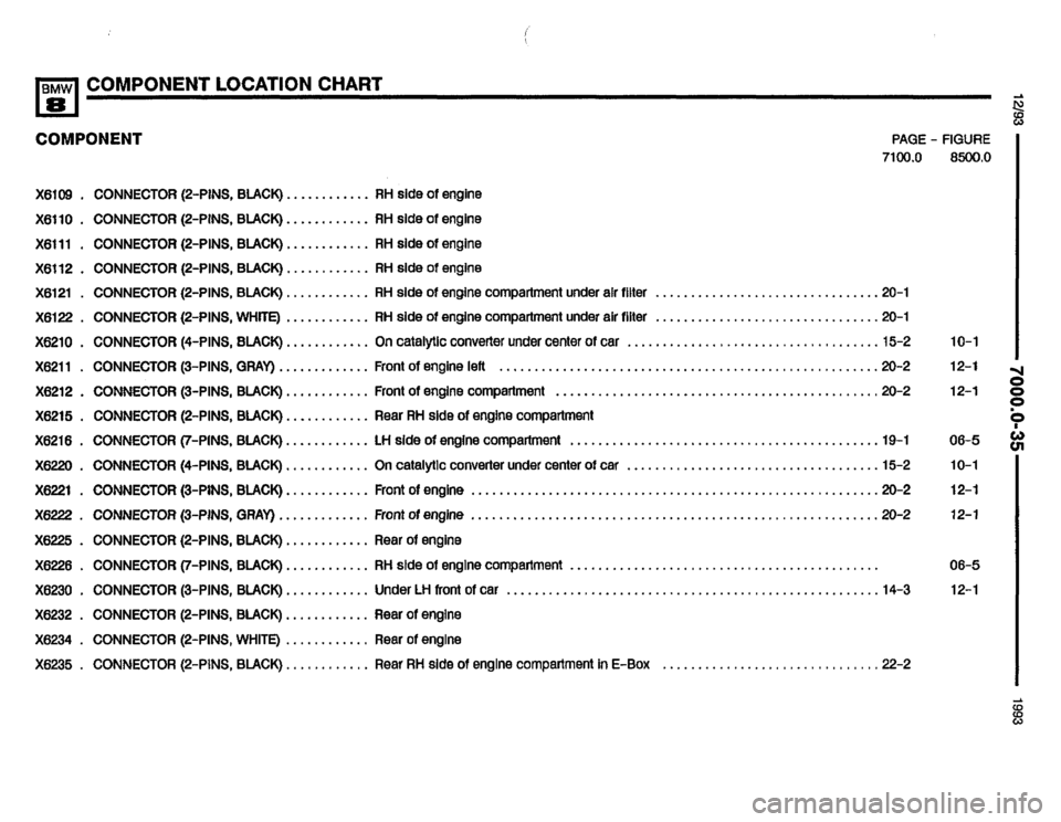 BMW 850i 1993 E31 Electrical Troubleshooting Manual 