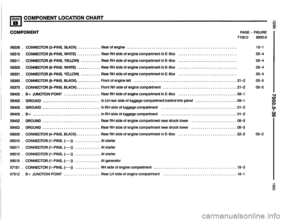 BMW 850i 1993 E31 Electrical Troubleshooting Manual 