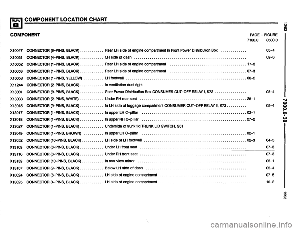 BMW 850i 1993 E31 Electrical Troubleshooting Manual 