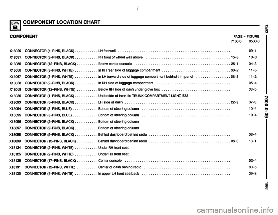 BMW 850i 1993 E31 Electrical Troubleshooting Manual 
