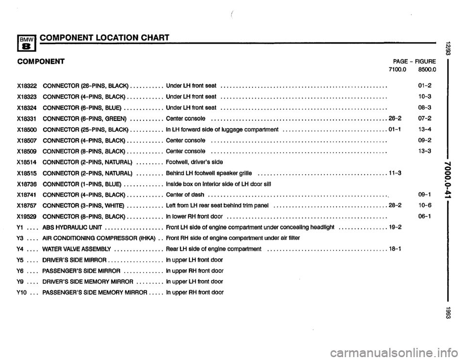 BMW 850i 1993 E31 Electrical Troubleshooting Manual 