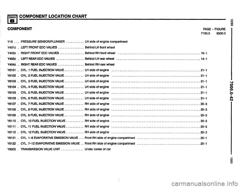 BMW 850i 1993 E31 Electrical Troubleshooting Manual 