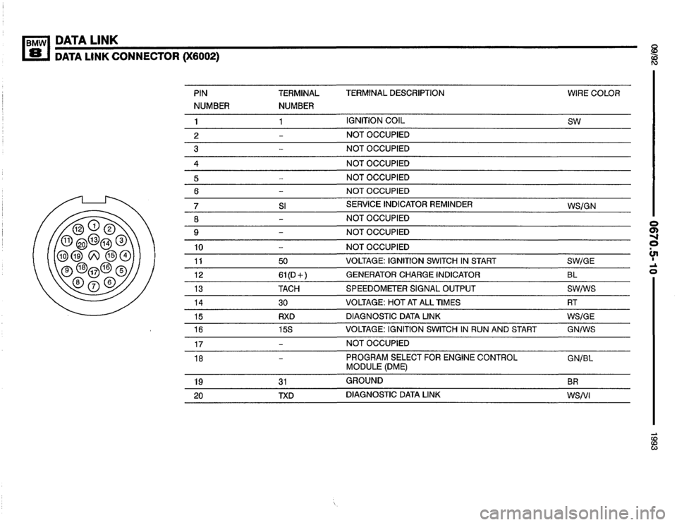 BMW 850i 1993 E31 Electrical Troubleshooting Manual 