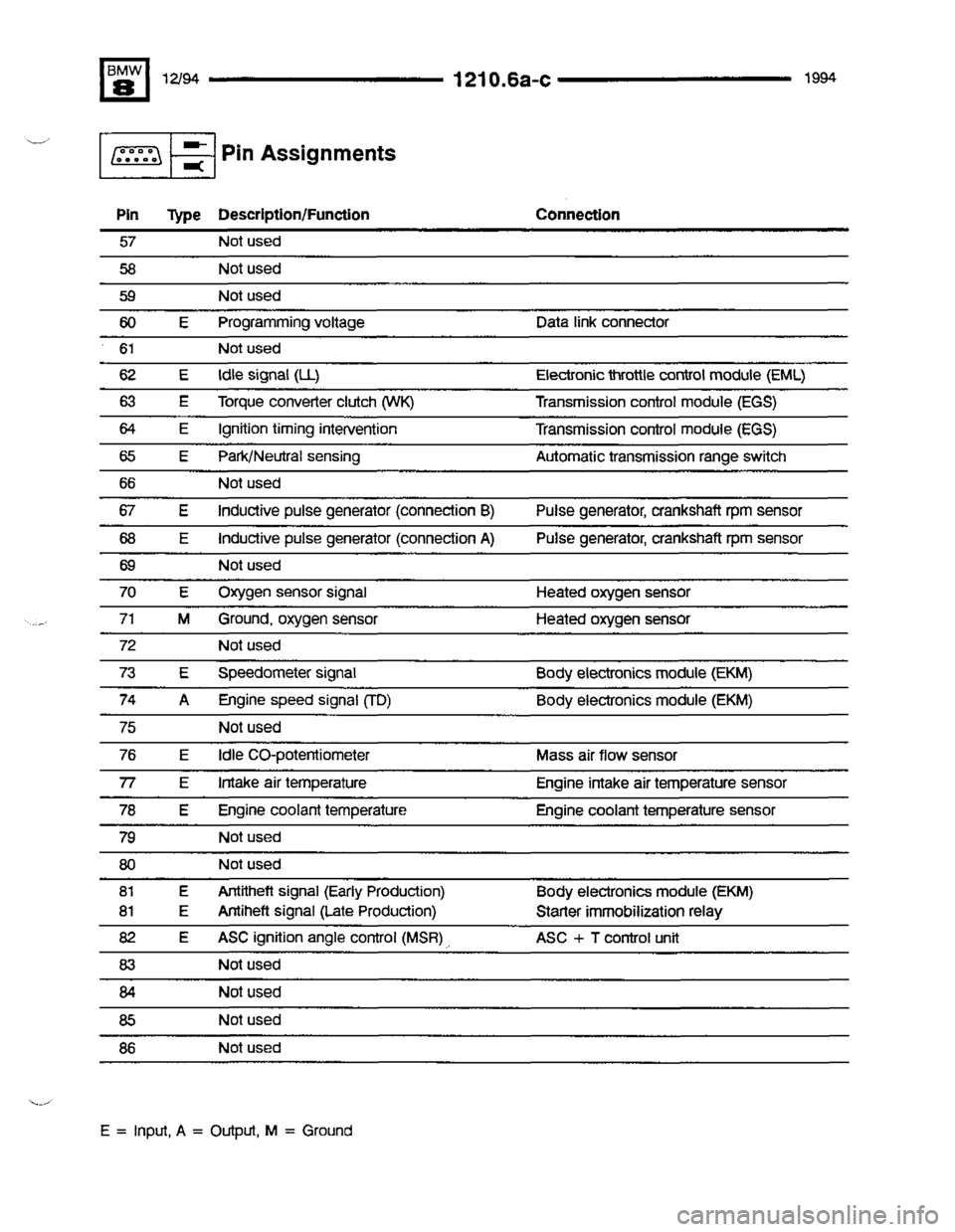 BMW 850csi 1994 E31 Electrical Troubleshooting Manual 
