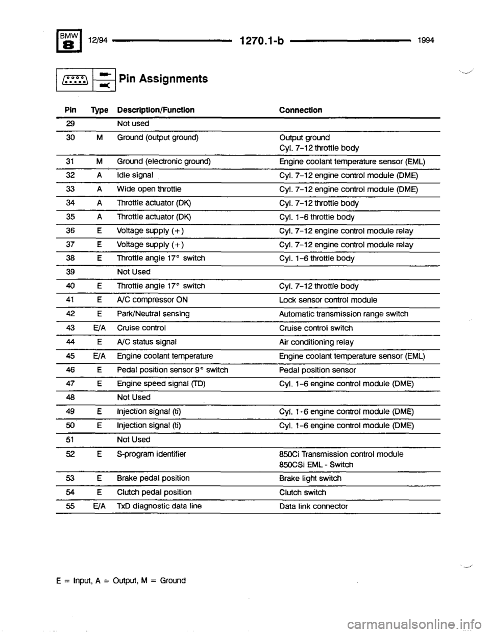 BMW 850csi 1994 E31 Electrical Troubleshooting Manual 