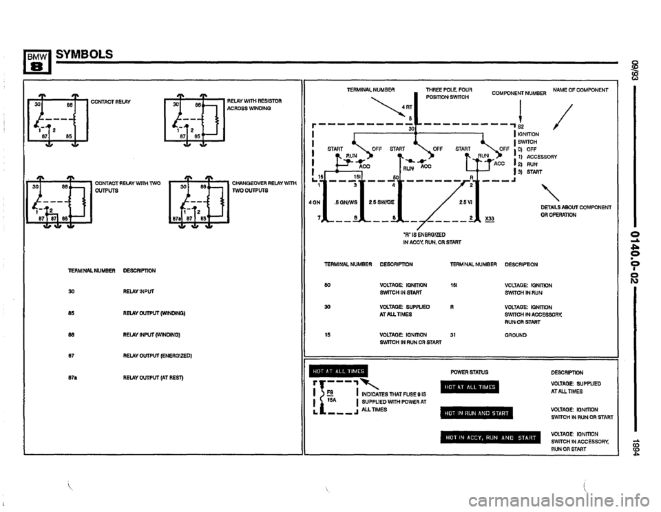 BMW 850csi 1994 E31 Electrical Troubleshooting Manual 