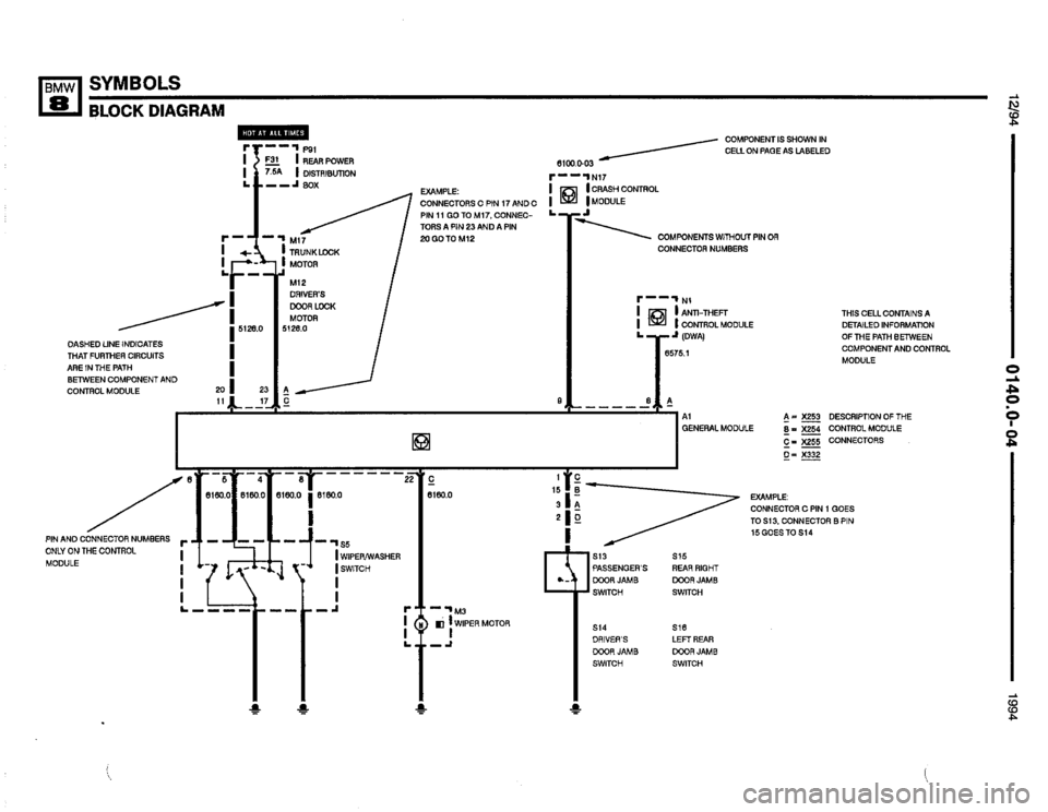 BMW 850csi 1994 E31 Electrical Troubleshooting Manual 