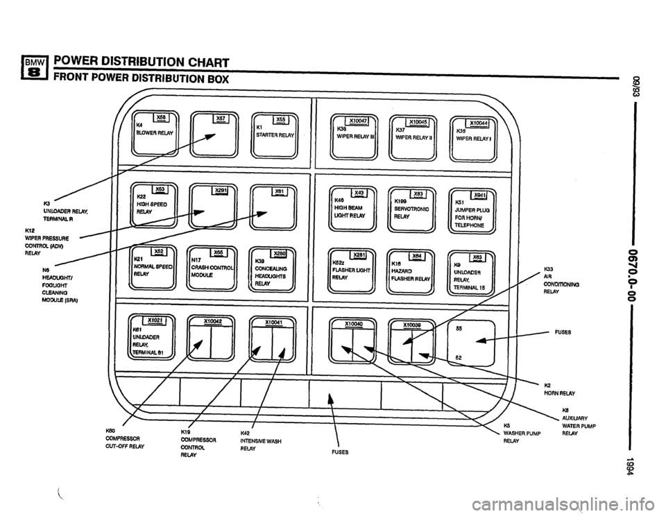 BMW 850csi 1994 E31 Electrical Troubleshooting Manual 