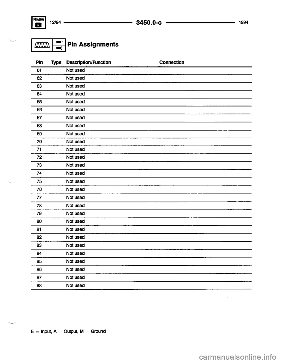 BMW 850csi 1994 E31 Electrical Troubleshooting Manual 