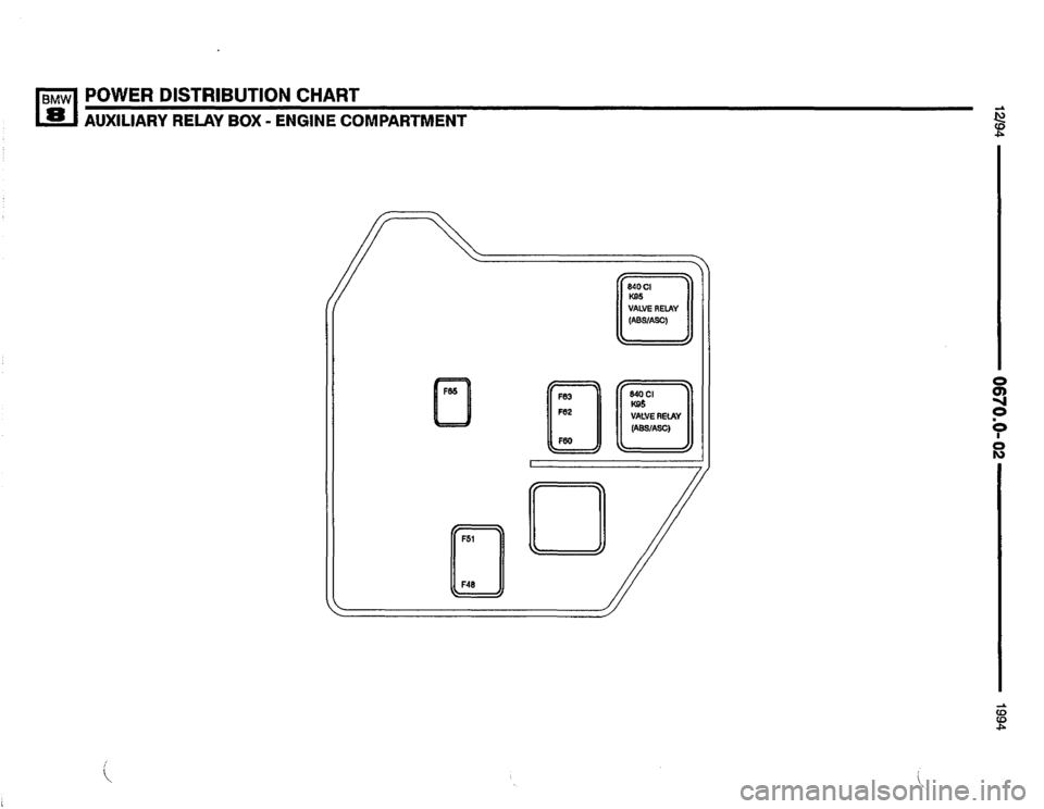 BMW 850csi 1994 E31 Electrical Troubleshooting Manual 