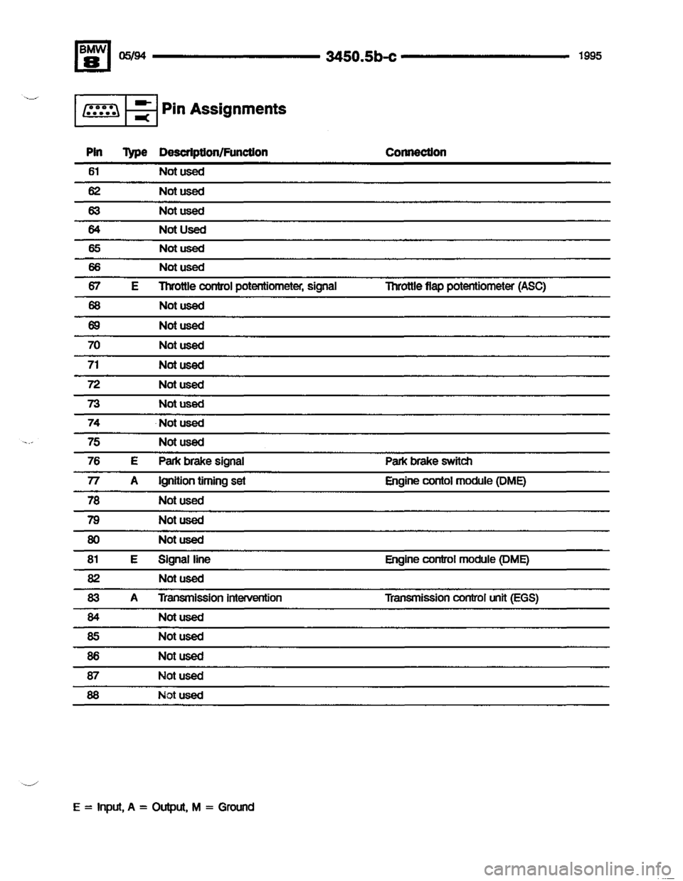 BMW 850csi 1994 E31 Electrical Troubleshooting Manual 