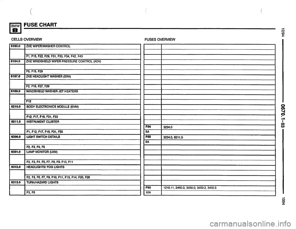 BMW 850csi 1994 E31 Electrical Troubleshooting Manual 
