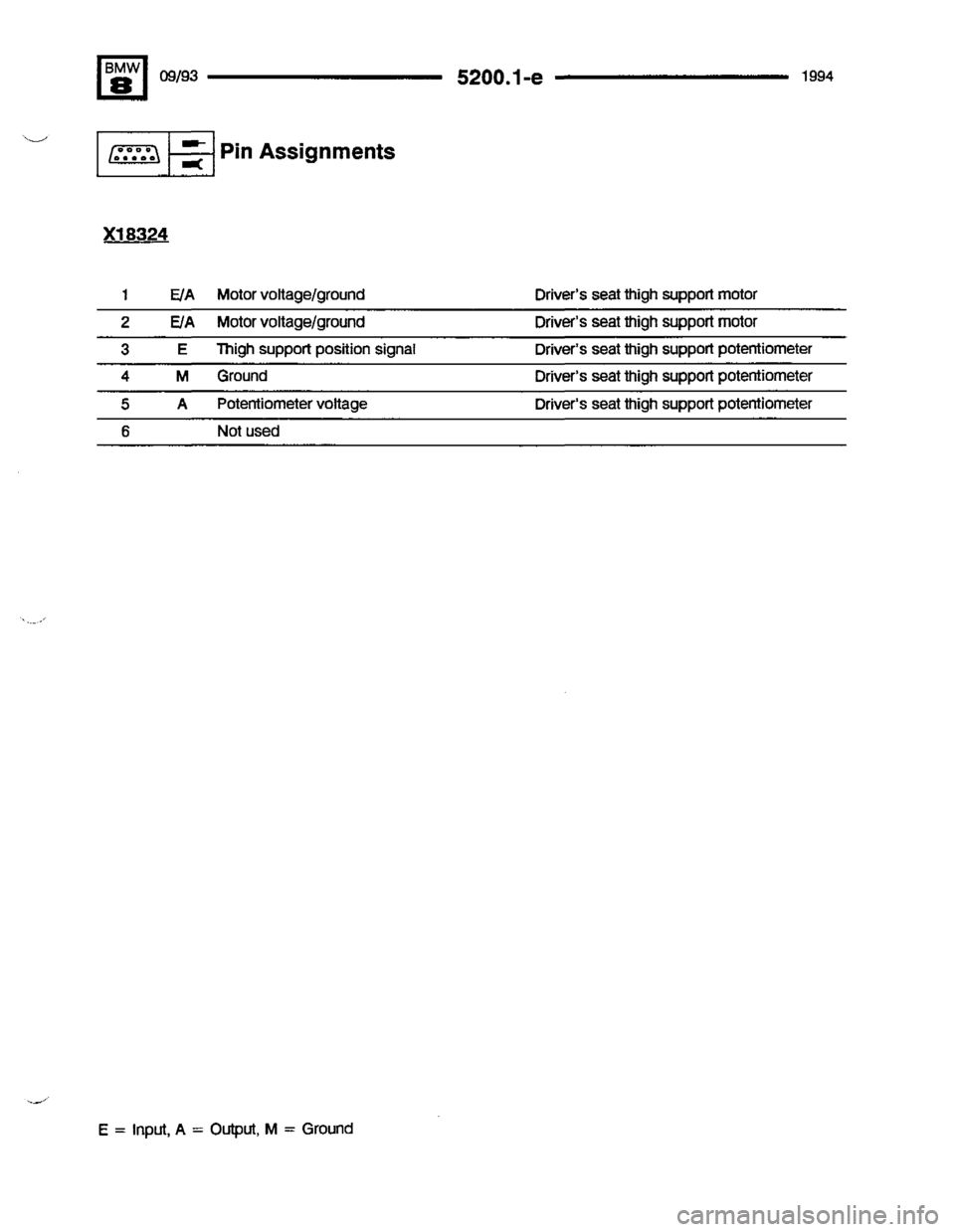 BMW 850csi 1994 E31 Electrical Troubleshooting Manual 