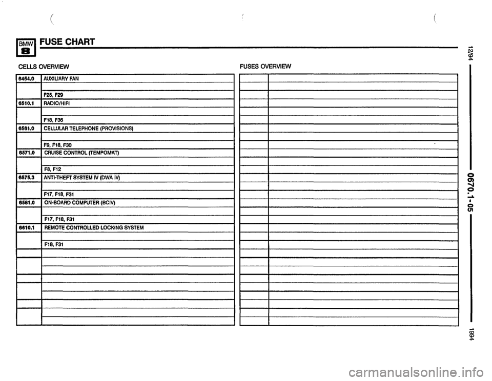 BMW 850csi 1994 E31 Electrical Troubleshooting Manual 