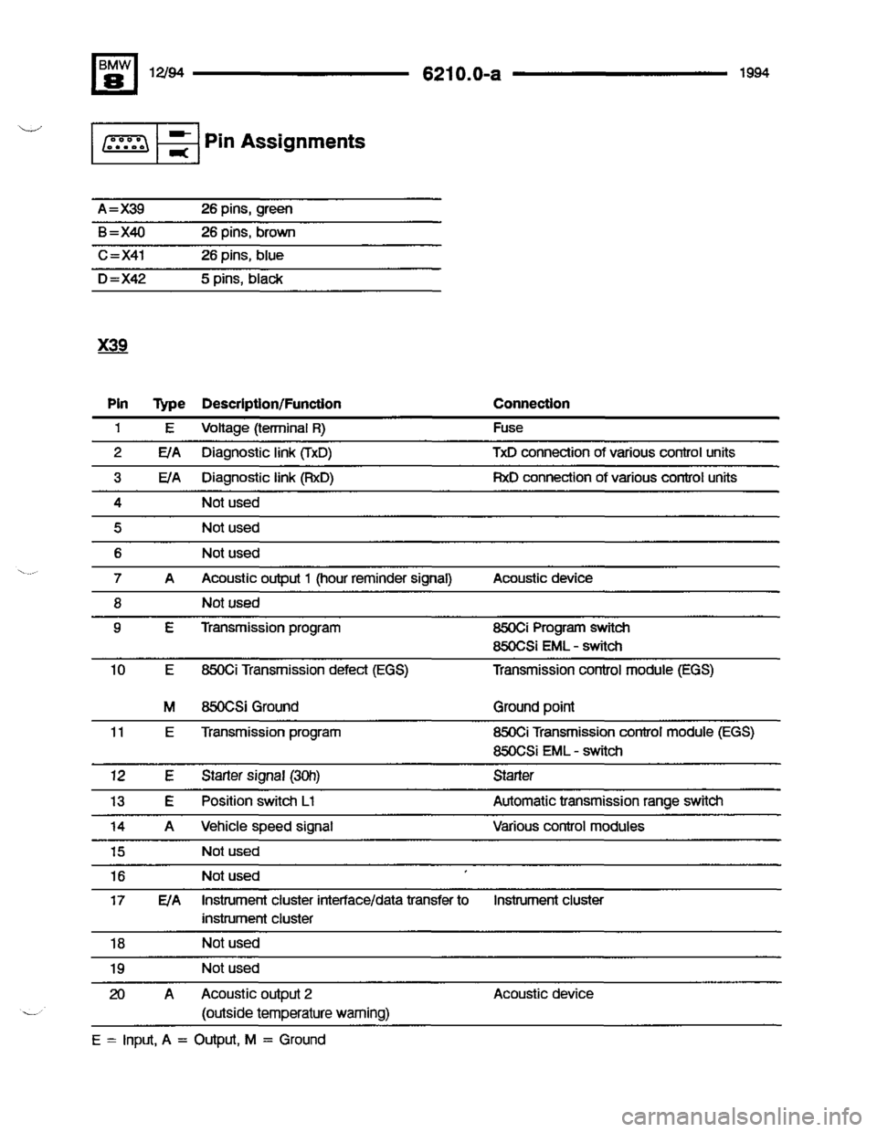 BMW 850csi 1994 E31 Electrical Troubleshooting Manual 