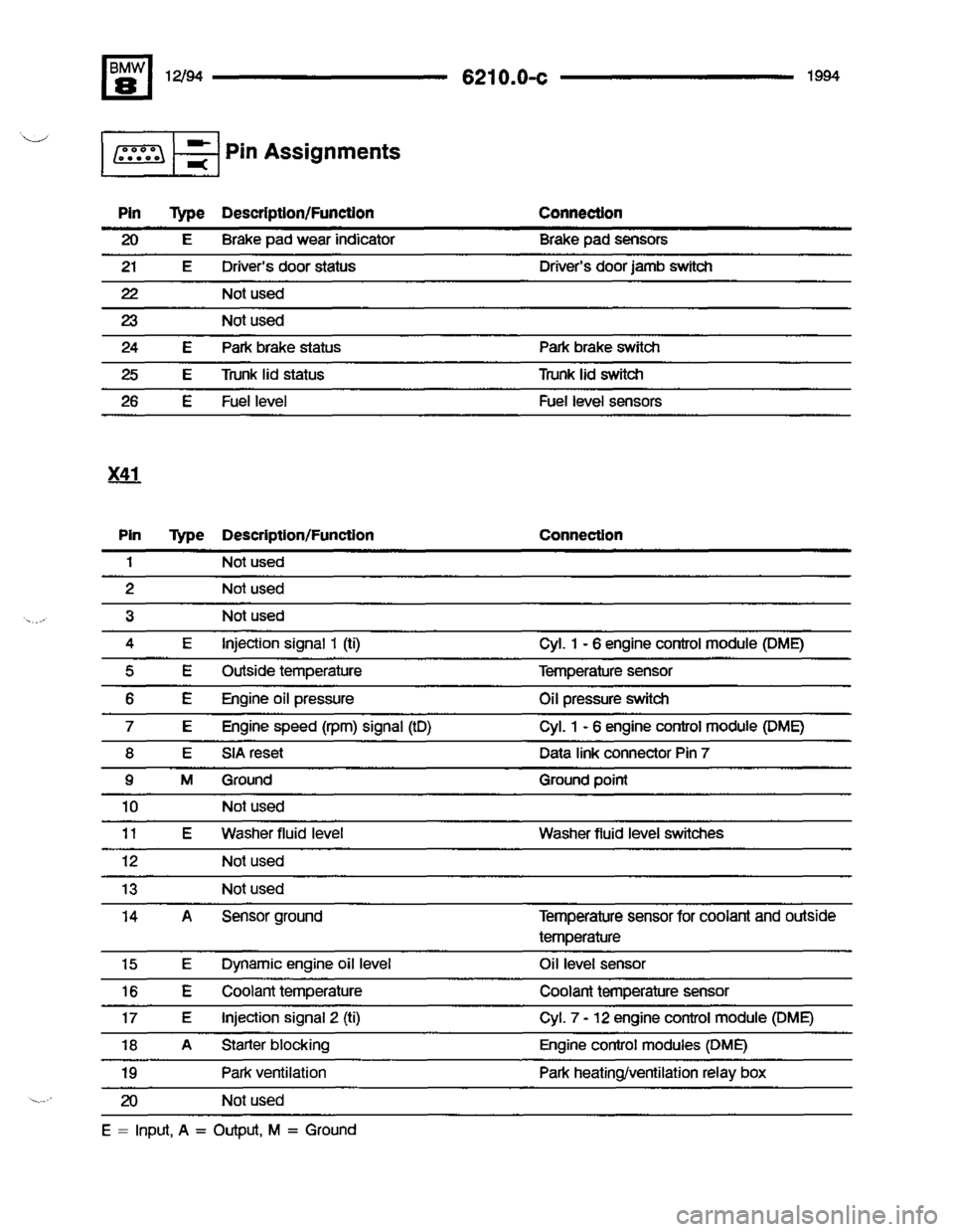 BMW 850csi 1994 E31 Electrical Troubleshooting Manual 