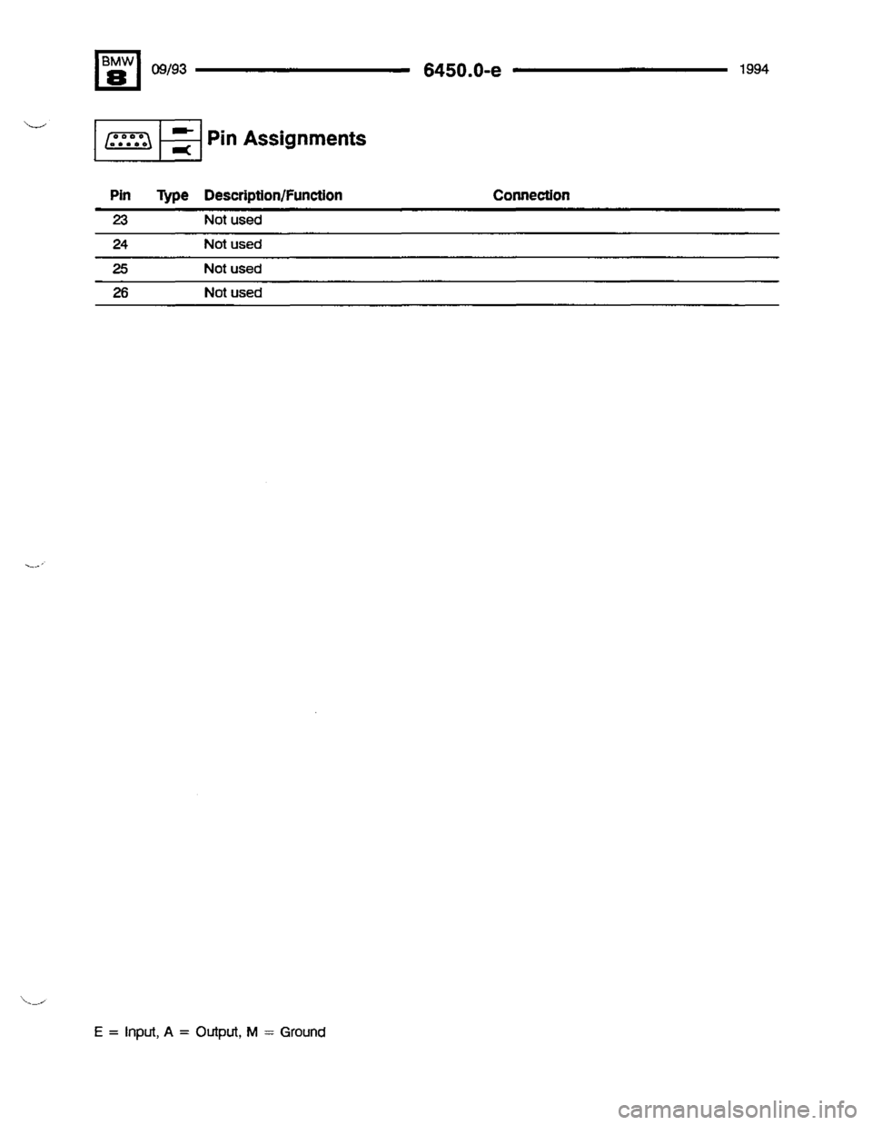 BMW 850csi 1994 E31 Electrical Troubleshooting Manual 