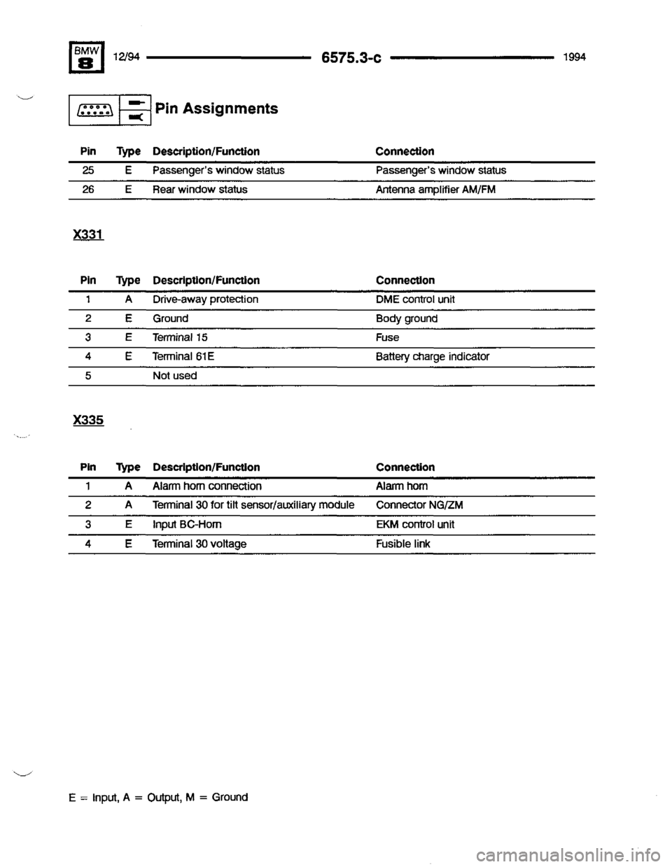 BMW 850csi 1994 E31 Electrical Troubleshooting Manual 