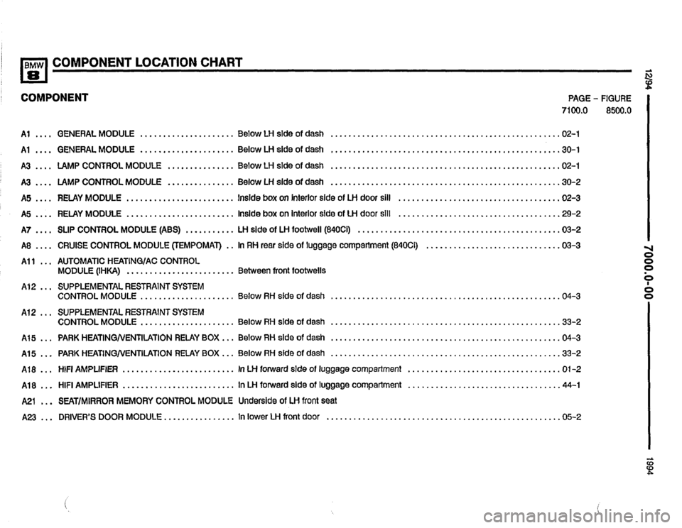 BMW 850csi 1994 E31 Electrical Troubleshooting Manual 