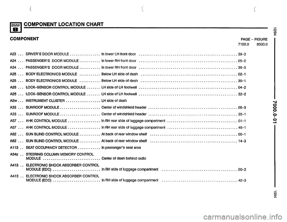 BMW 850csi 1994 E31 Electrical Troubleshooting Manual 