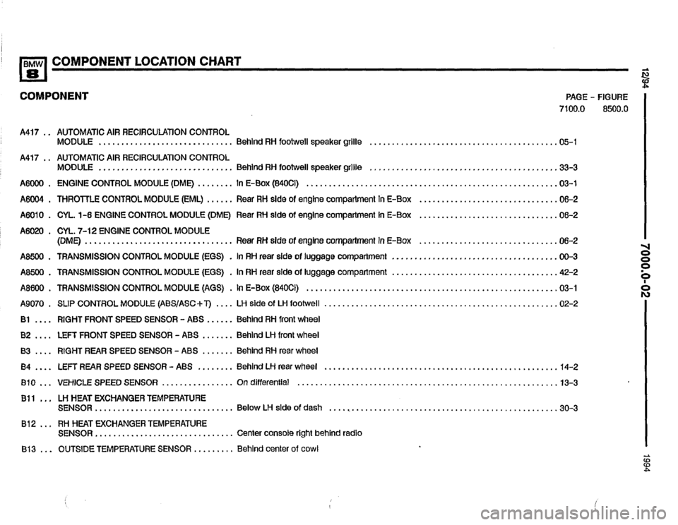 BMW 850csi 1994 E31 Electrical Troubleshooting Manual 