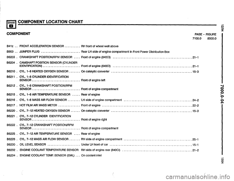 BMW 850csi 1994 E31 Electrical Troubleshooting Manual 