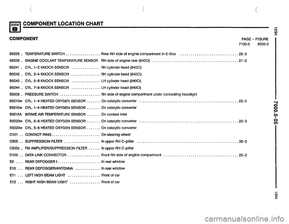 BMW 850csi 1994 E31 Electrical Troubleshooting Manual 