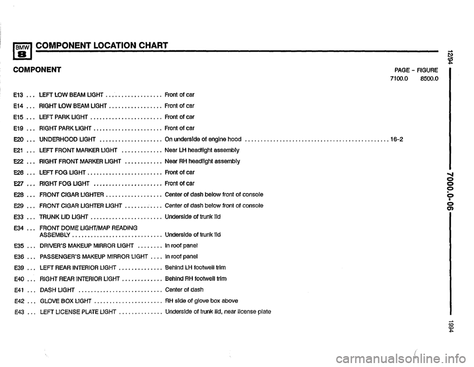 BMW 850csi 1994 E31 Electrical Troubleshooting Manual 
