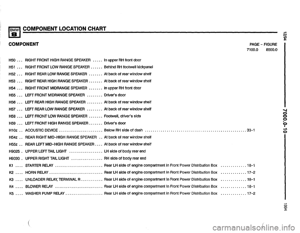 BMW 850csi 1994 E31 Electrical Troubleshooting Manual 