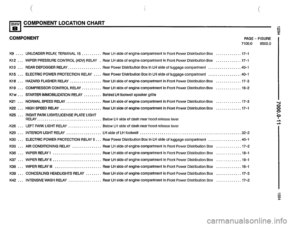 BMW 850csi 1994 E31 Electrical Troubleshooting Manual 
