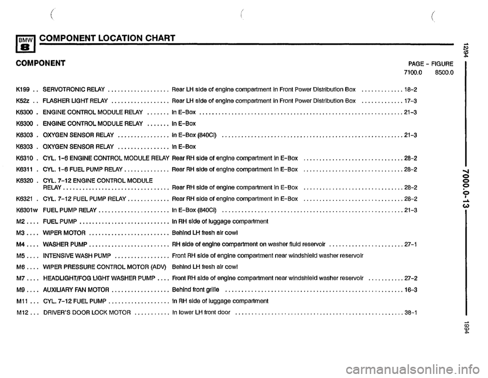 BMW 850csi 1994 E31 Electrical Troubleshooting Manual 