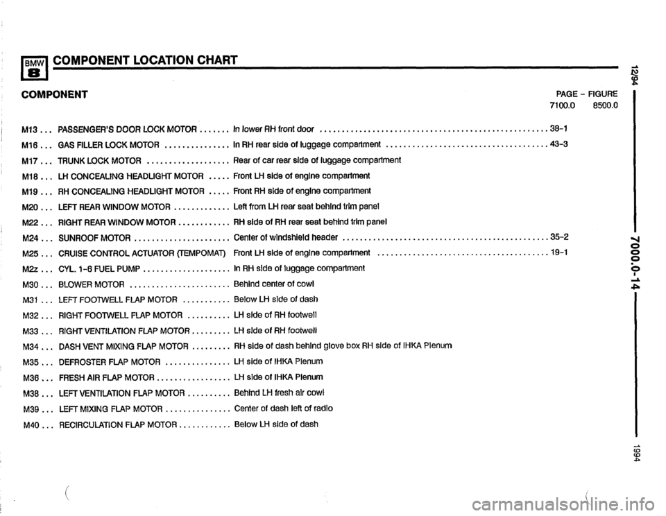 BMW 850csi 1994 E31 Electrical Troubleshooting Manual 