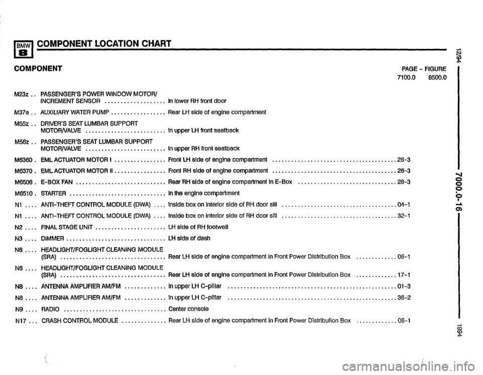 BMW 850csi 1994 E31 Electrical Troubleshooting Manual 