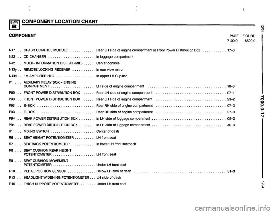 BMW 850csi 1994 E31 Electrical Troubleshooting Manual 
