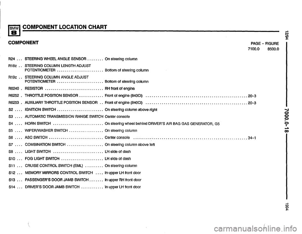 BMW 850csi 1994 E31 Electrical Troubleshooting Manual 