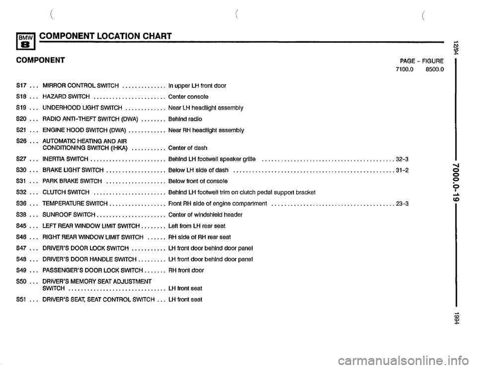 BMW 850csi 1994 E31 Electrical Troubleshooting Manual 