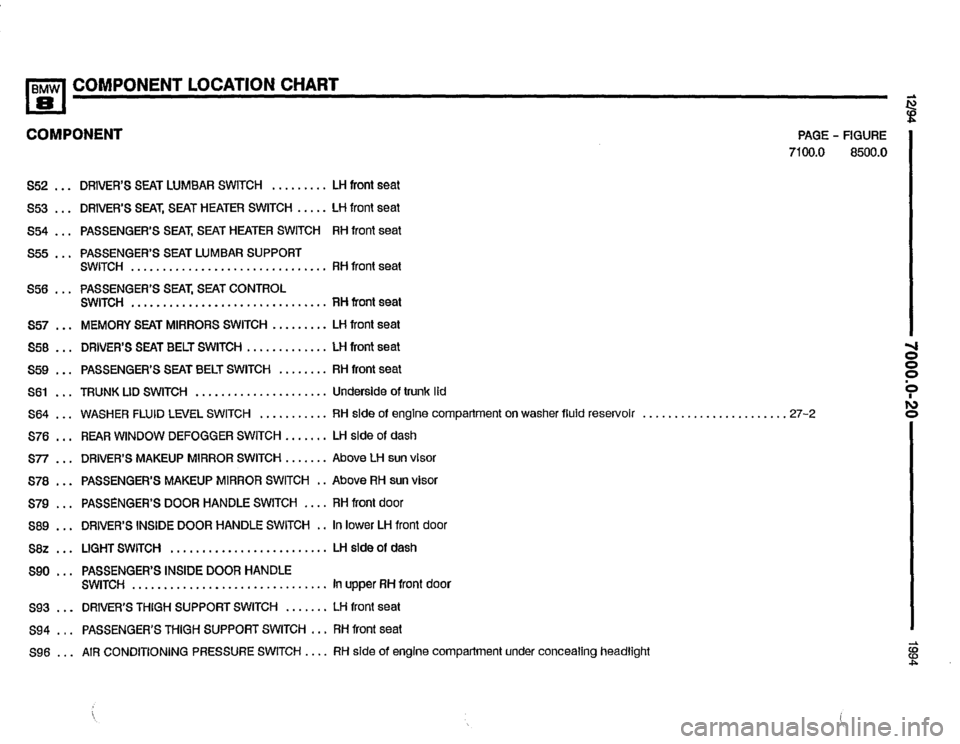 BMW 850csi 1994 E31 Electrical Troubleshooting Manual 
