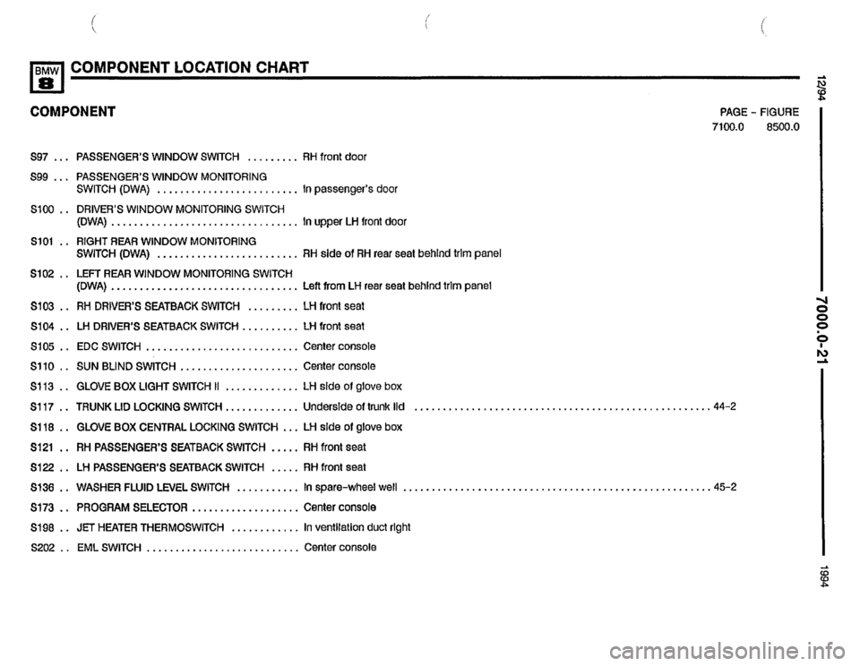 BMW 850csi 1994 E31 Electrical Troubleshooting Manual 