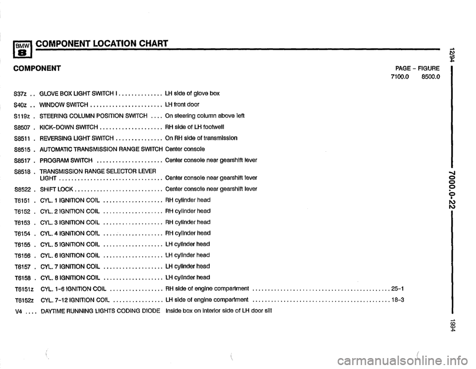BMW 850csi 1994 E31 Electrical Troubleshooting Manual 