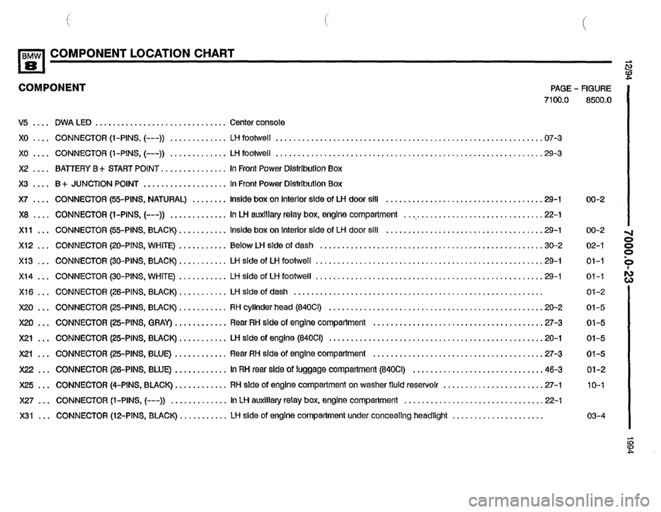 BMW 850csi 1994 E31 Electrical Troubleshooting Manual 
