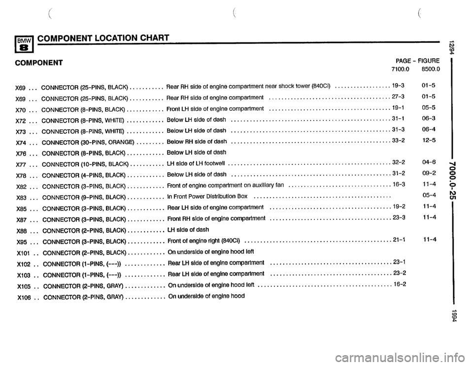 BMW 850csi 1994 E31 Electrical Troubleshooting Manual 