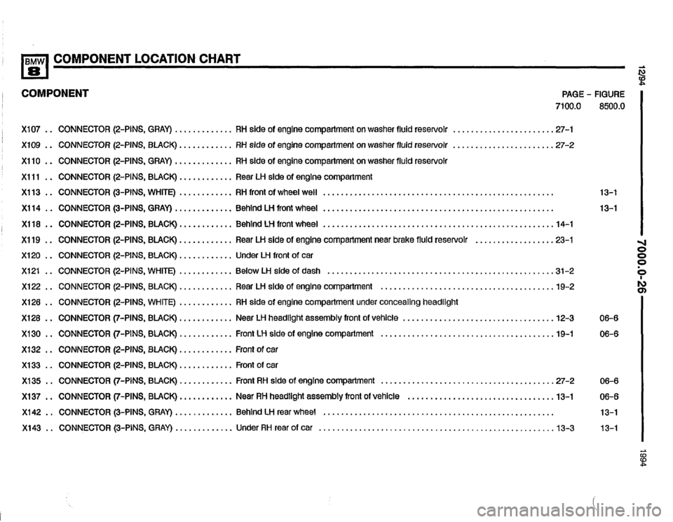 BMW 850csi 1994 E31 Electrical Troubleshooting Manual 