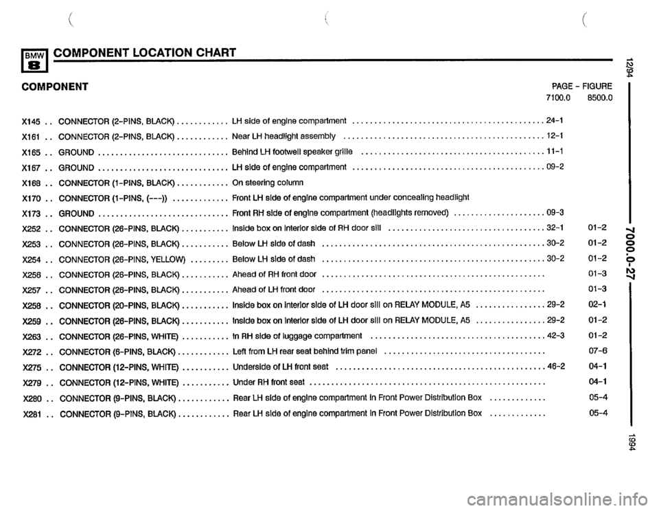 BMW 850csi 1994 E31 Electrical Troubleshooting Manual 